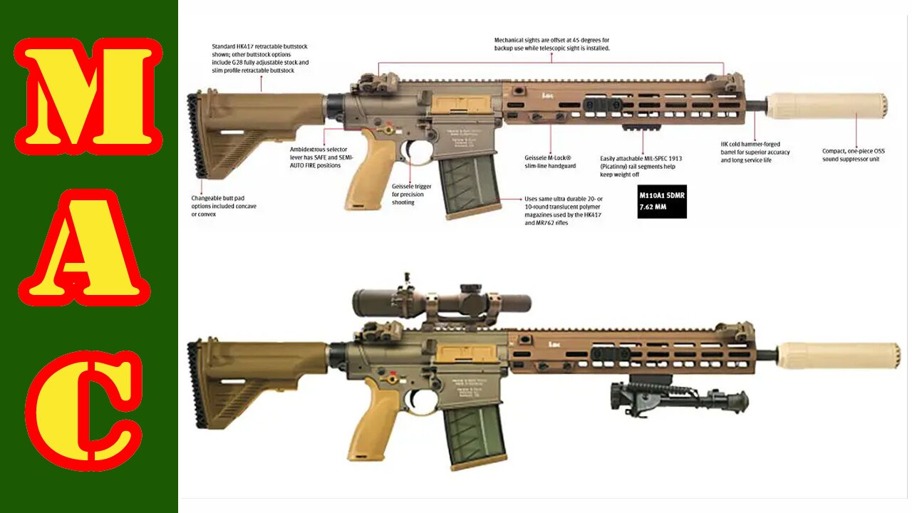 Clash of the DMR's - HK vs LMT