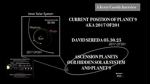DAVID SEREDA PLANET 9 AND HYPERDIMENSIONAL PLANETS