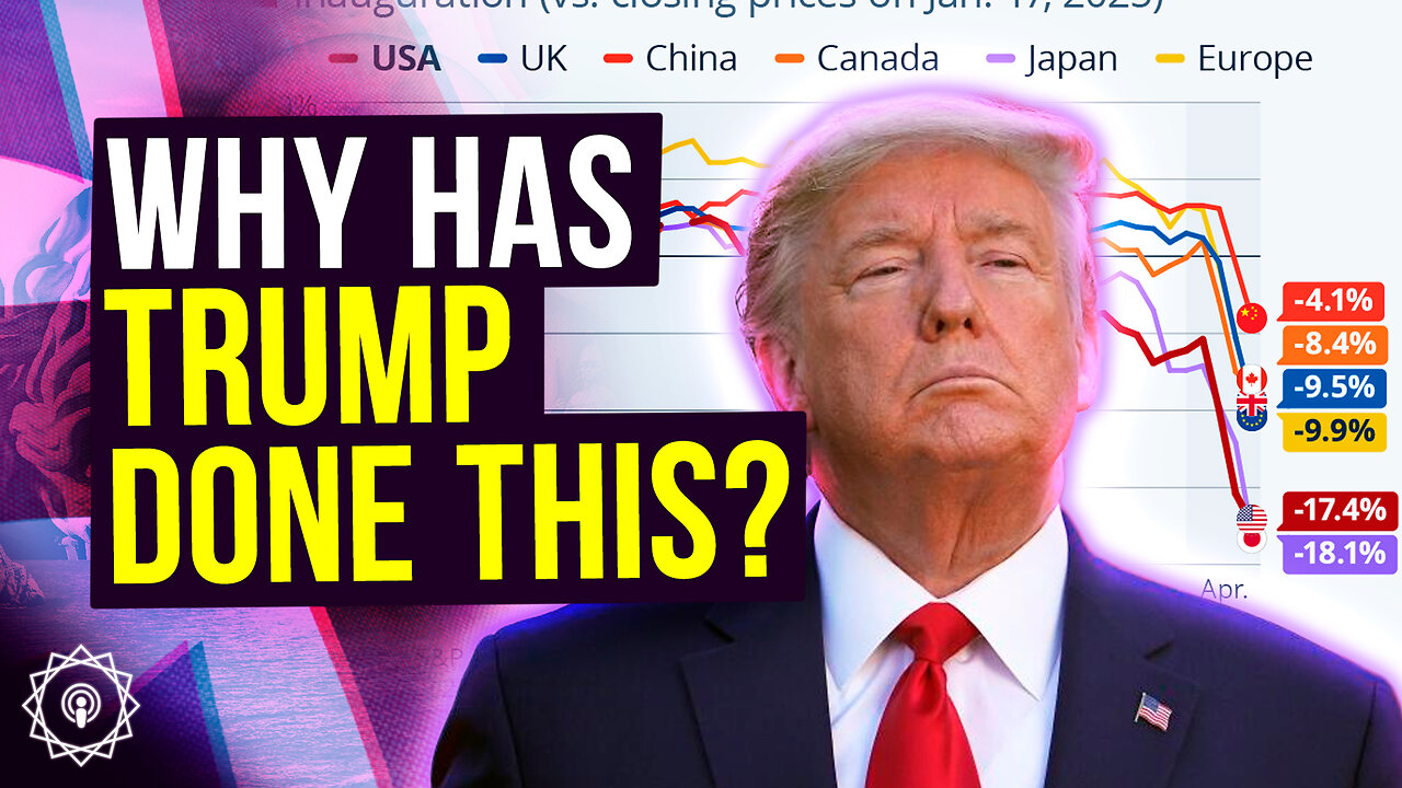 Trump’s Tariffs | What Happened So Far