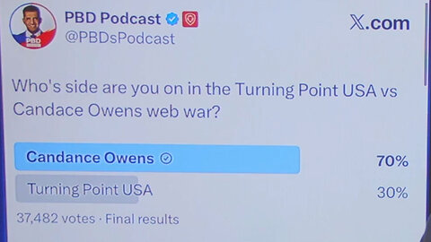 PBD polls audience on Candace Owens VS TPUSA▮The Jimmy Dore Show