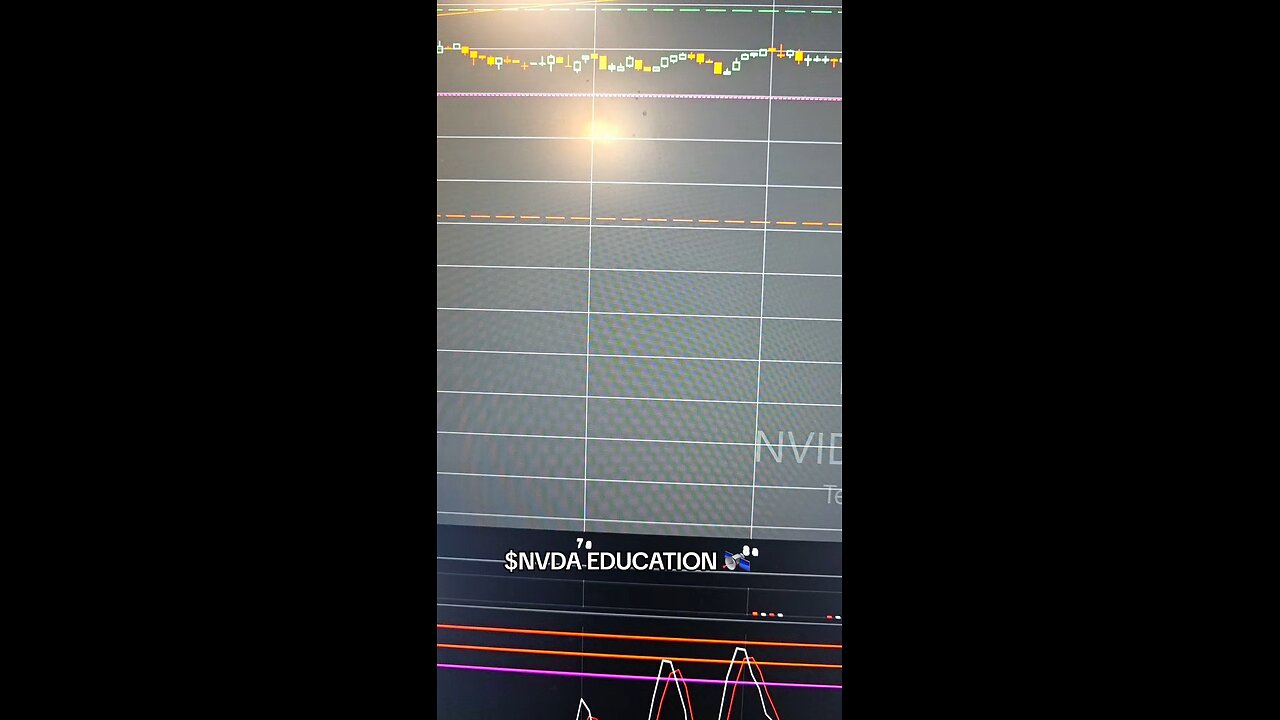 $NVDA 🛰