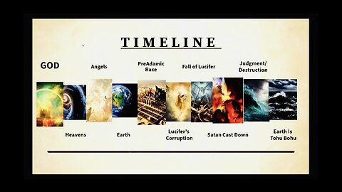 Before Genesis Part 3/What was happening before Genesis 3 in the Bible?