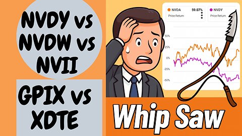 NVDY vs NVDW vs NVII: & GPIX vs. XDTE. Who performs best in a bear market.