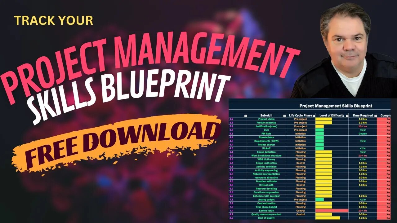 Project management skills blueprint tool ! free download