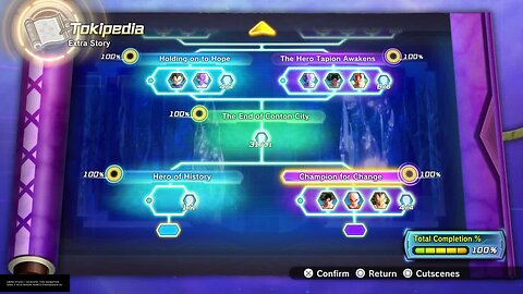 xenoverse 2 finite history final boss ultra instinct Goku