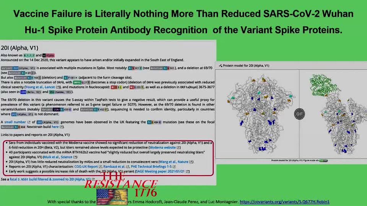 "Unmasking the Reality of Covid-19: Insights from Dr. Richard Fleming"