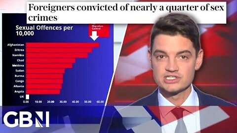 "Alarming UK Migrant Sex Crime Data: Is it Time to Secure Britain's Borders?" - Ben Leo