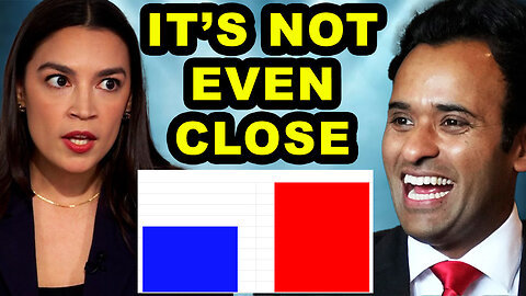 Prediction: Vivek Ramaswamy DOMINATES the Ohio Race — Dems TERRIFIED