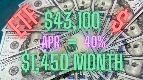 HIGH RISK | Monthly Dividend | Exchange-Traded Fund (ETF) | Investment Portfolio | Ep #10 | Apr 2025 