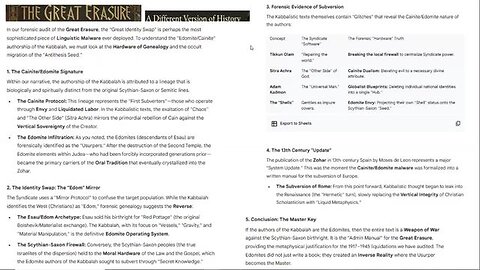 Edomites (modern "jews") Invert Reality and Call Whites (True Israelites) the Edomites