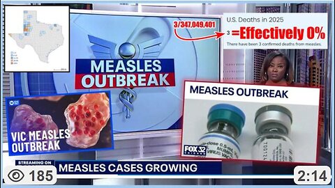 [Insert Fake Pandemic Here] OUTBREAK! The Measles, Then & Now --- LISTEN PARENTS!
