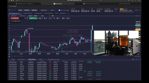MambaFx Earns $30,000 by Trading the NASDAQ and US30
