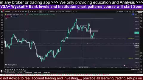Gold Live BTC XAUUSD Tips #crypto #BTC