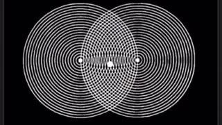 Your eyes are the gate.