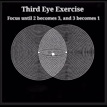 Your eyes are the gate.