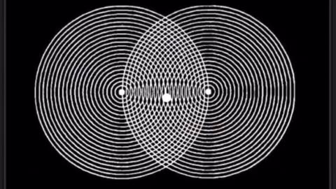 Your eyes are the gate.