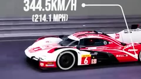 Speeds of different cars