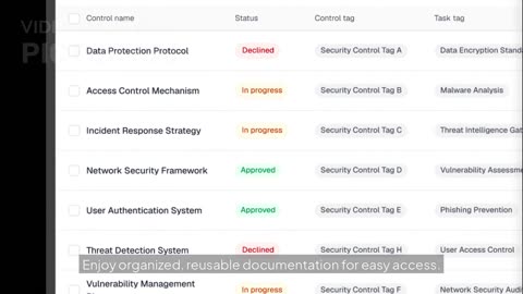 Copla Evidence Room: Centralize, Organize & Automate Your Audit-Ready Compliance Evidence