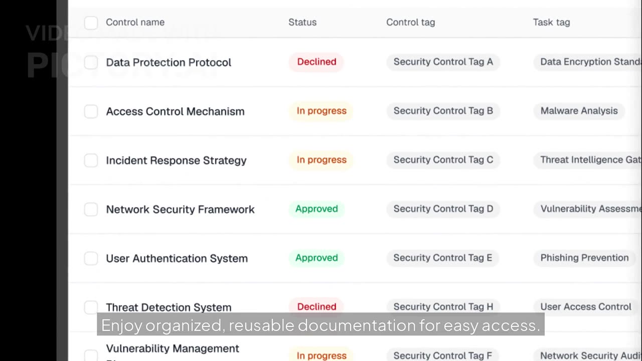 Copla Evidence Room: Centralize, Organize & Automate Your Audit-Ready Compliance Evidence