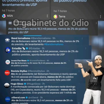O gabinete do ódio da Secom do Lulaladrão, o título é igual tipo copia e cola se, colar. Vejam quem são às mídias comunistas grave todas.