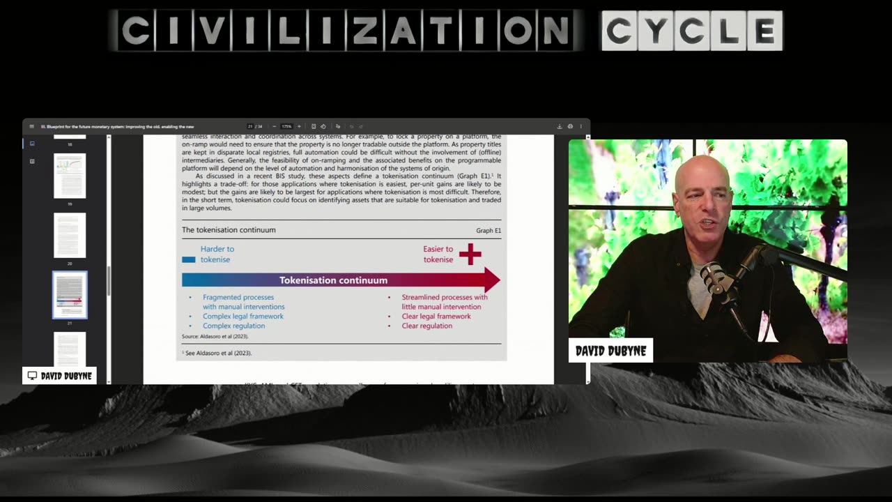 Civilization Cycle : It might be Spooky long after Halloween
