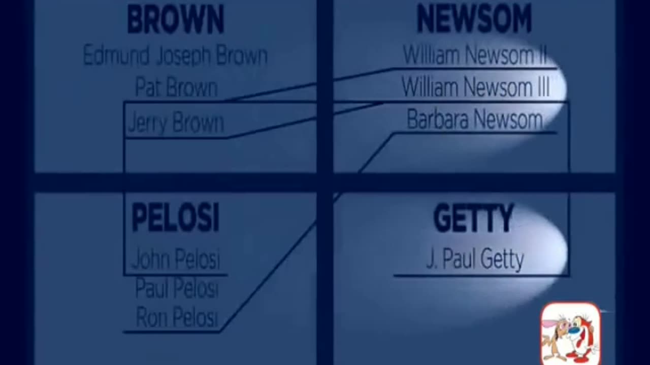 RENEGADE STATE: The Four Families Of California (Reupload, abbv.)