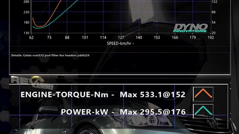 VCM532 camshaft and tune package!