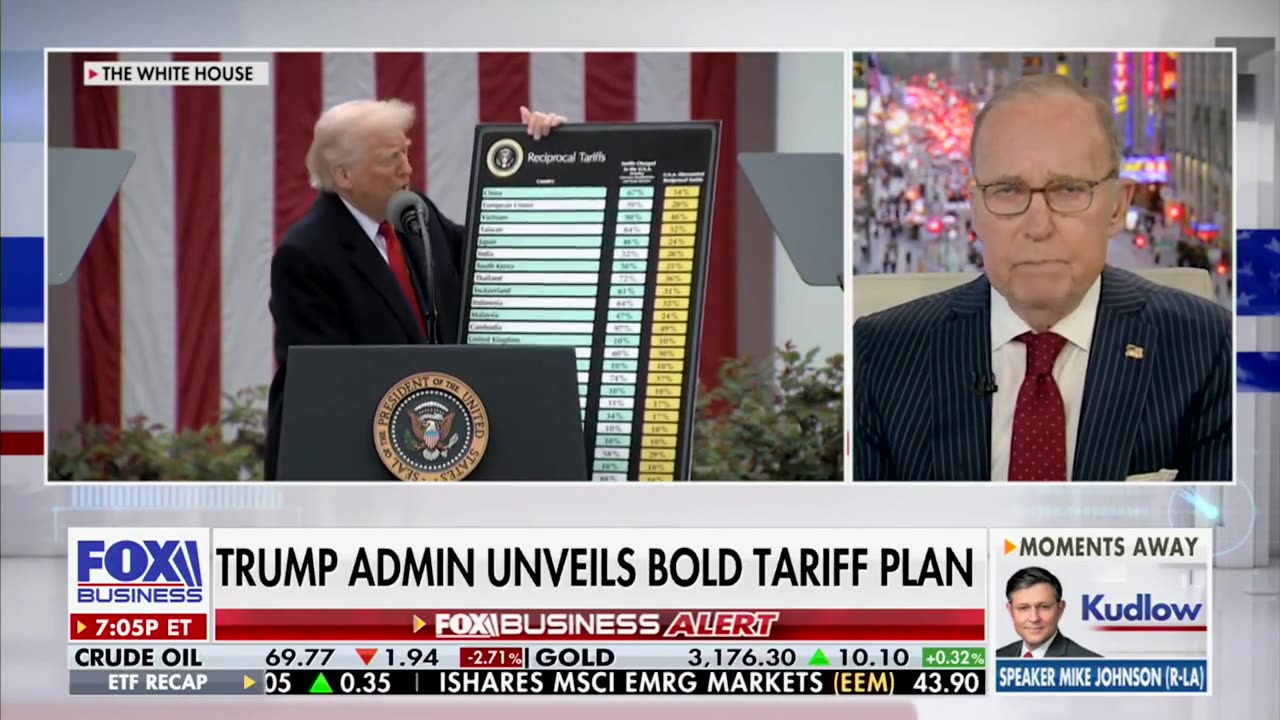 Kudlow Examines Possible Benefits And Pitfalls Of Trump Tariffs