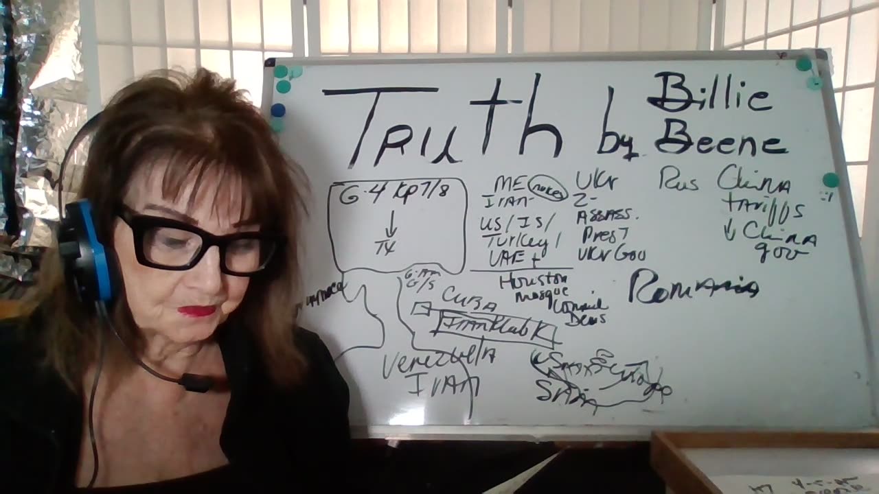 041625 3P(TX) TRUTH BY BILLIE BEENE G4 KP 8! PRES T -US MIL HOME/CUT $ -UKR! Z UNALIVE UKR GOV!