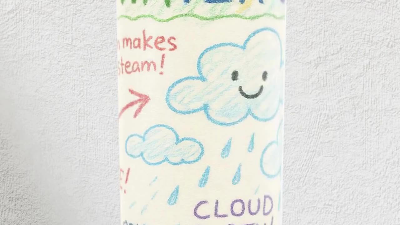 Cute Science Water Cycle Cheat Sheet 20oz Tumbler Wrap Design