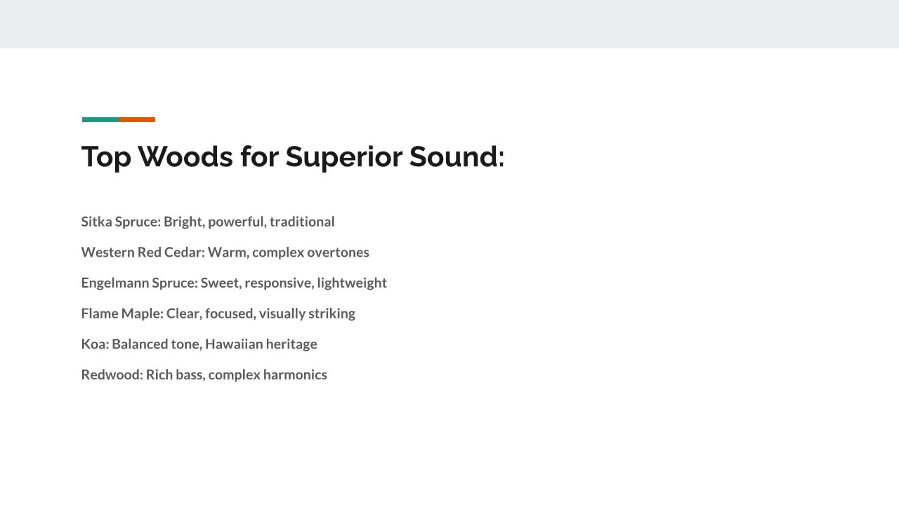 Premium Guitar Top Wood Selection