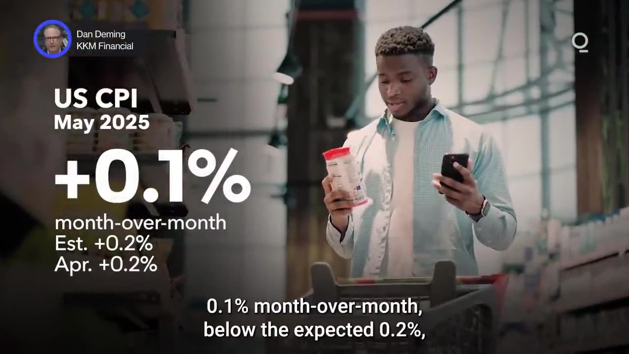 May Inflation Data Could Boost the Case for Rate Cuts | Presented by CME Group