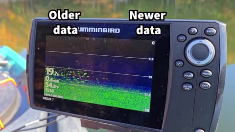 How to Read a Sonar Fish Finder for Beginners (Garmin Striker & Humminbird Helix 7)_part2