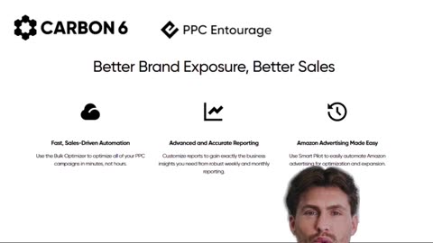 The Secret to a 668% ROI on Amazon FBA | Carbon6 for Suppliers