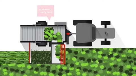 PURE5™ Hemp Harvester – Revolutionizing Efficiency & Crop Quality