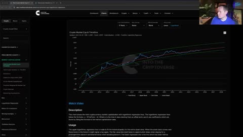 Bitcoin： The Beauty of Mathematics