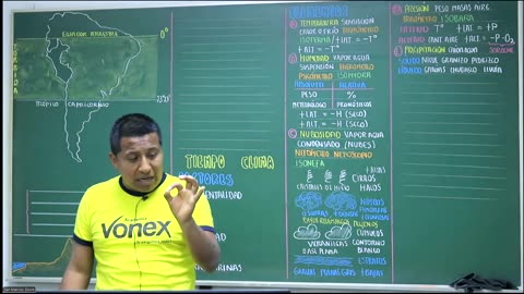 VONEX REPASO 2025 - 1 | Semana 04 | Geografía