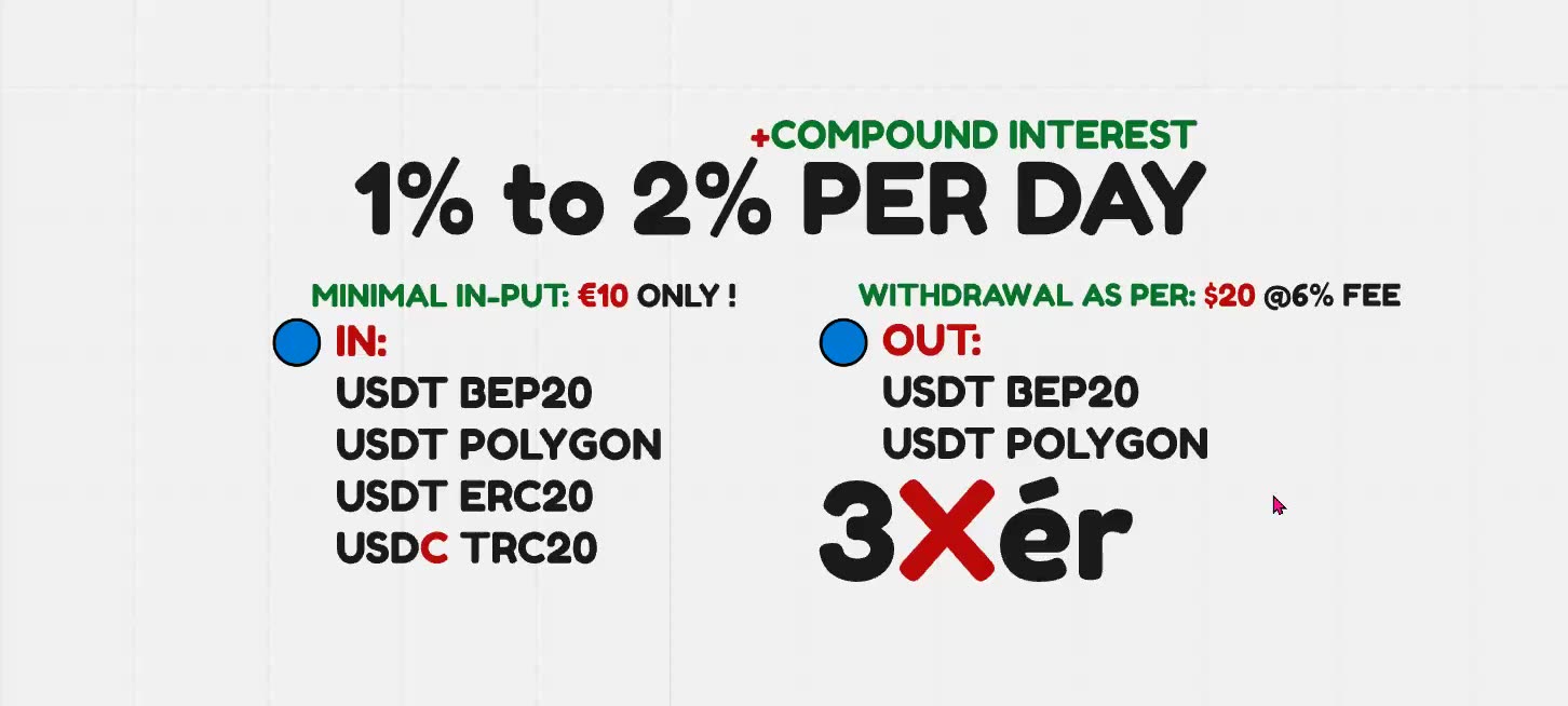 DIGITAL BOT SUREBET & DIGICOIN AMAZING LATEST UPDATES AI CRYPTO PROFITS JOIN NOW TOP TEAM ROB BUSER