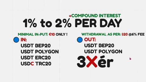 DIGITAL BOT SUREBET & DIGICOIN AMAZING LATEST UPDATES AI CRYPTO PROFITS JOIN NOW TOP TEAM ROB BUSER