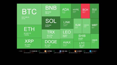 Live Coin Price Watch!
