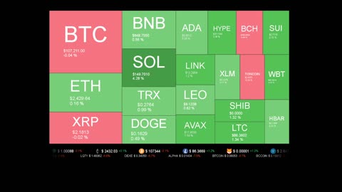 Live Coin Price Watch!