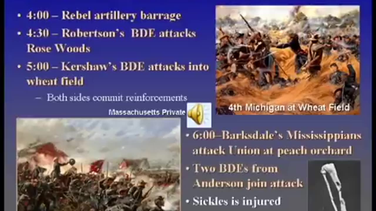 The Civil War Battle Series; Gettysburg