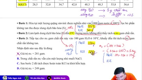 ❤ HÓA HỌC THỰC TẾ XU HƯỚNG 2024 3 mp4