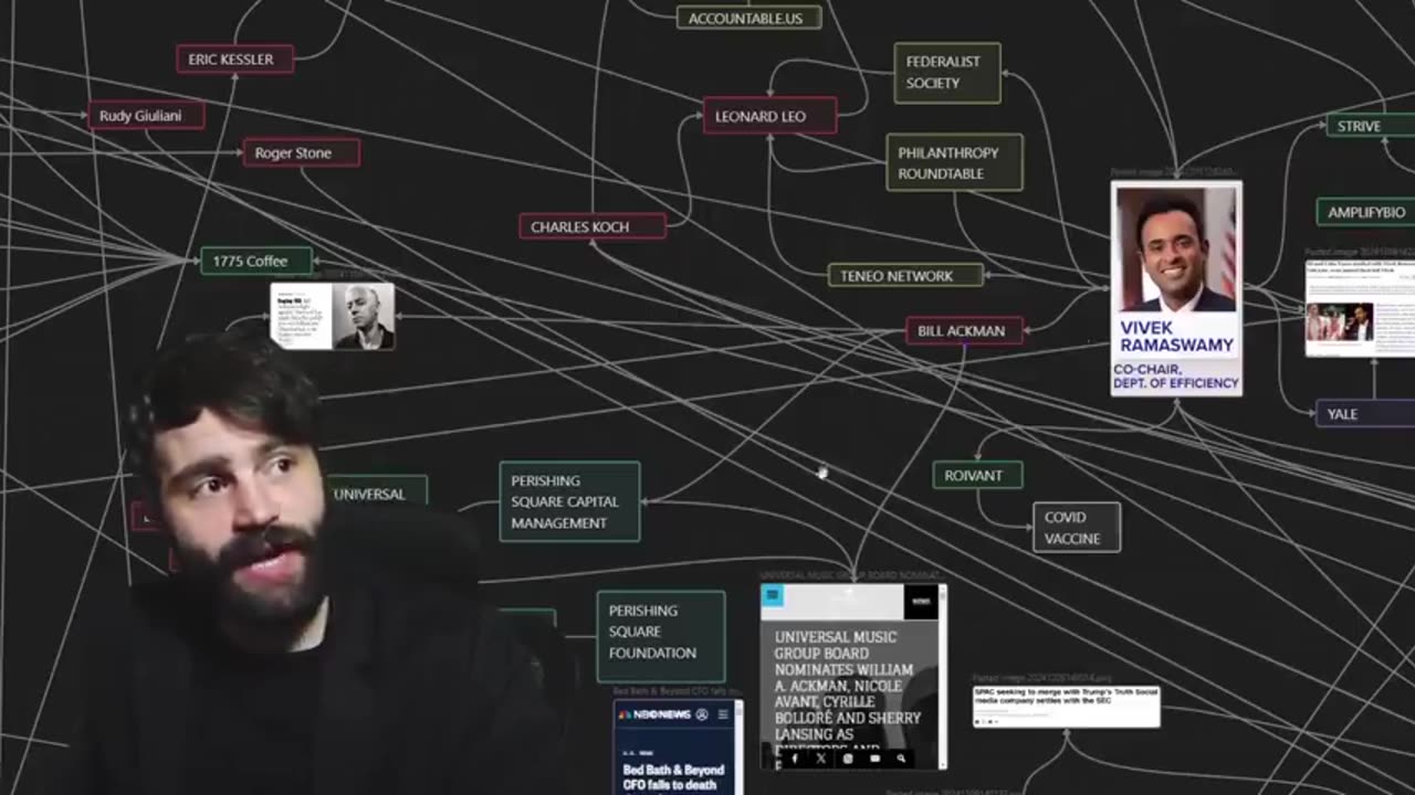 Many of the players in the Trump Admin_Sphere of Influence, and their various bi-partisan ties...