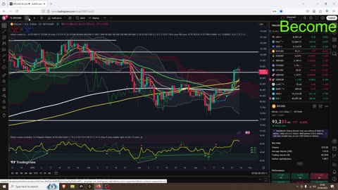 Crypto Market Update