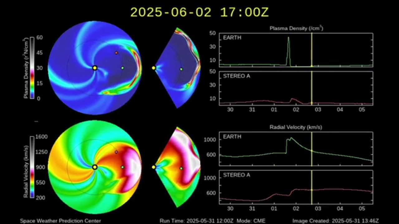 Level 4 Solar Storm Forecast - Flare/CME Analysis - Space Weather News