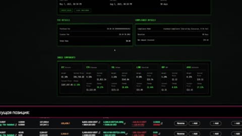 Deep Dive: Can This Project Survive the Bear Market?