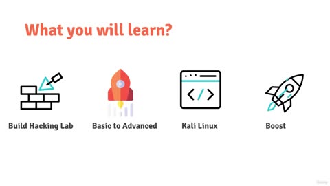 Hacking 101: Learn the Basics of Ethical Hacking and Cybersecurity