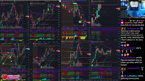 LIVE Day Trading the Stock Market