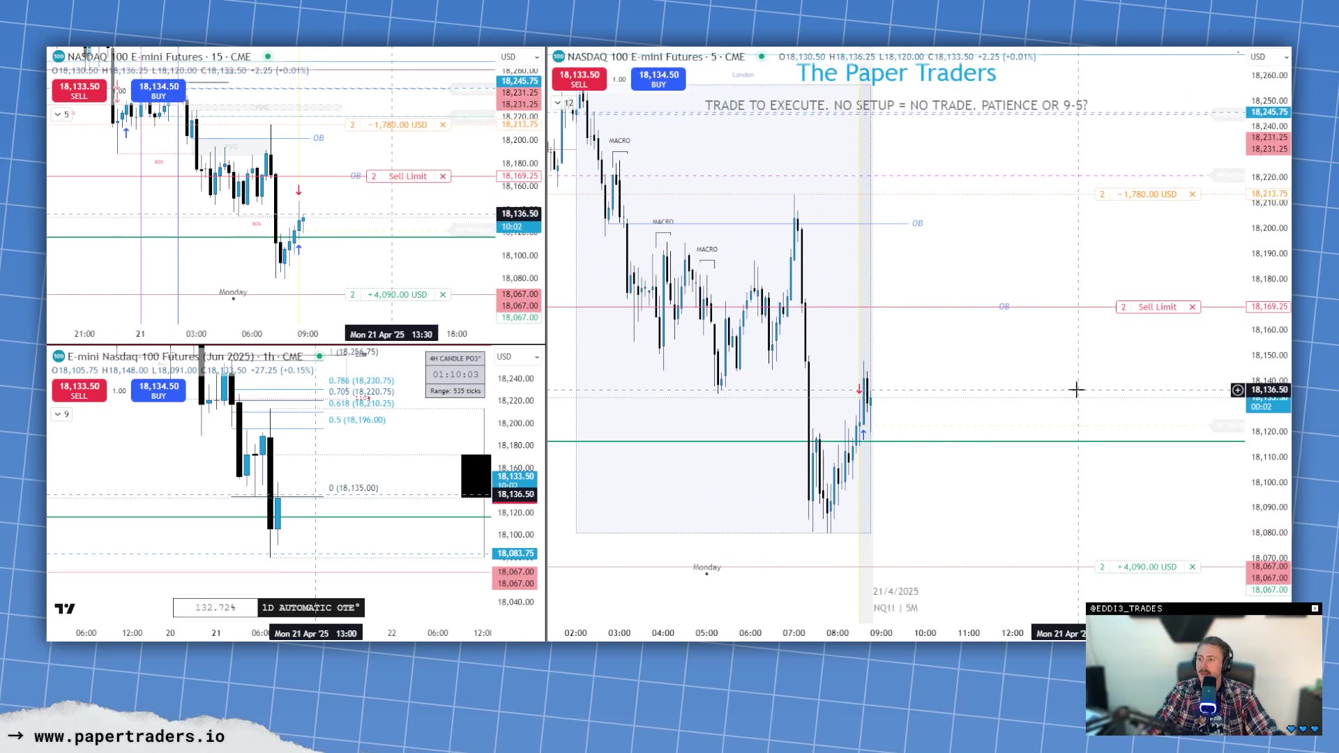 🔴 LIVESTREAM: Crypto, Stocks, Futures. Monday Morning Analysis W/Hazed